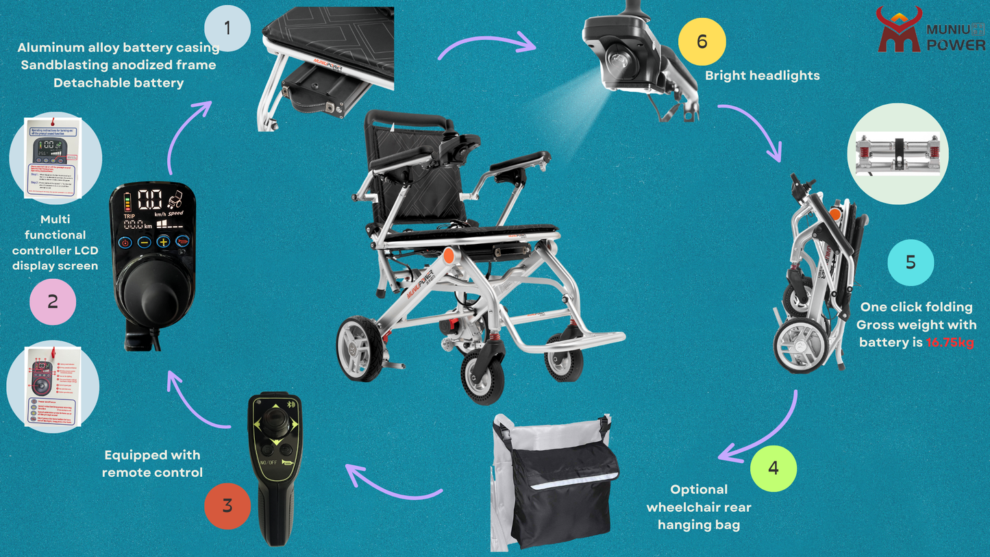 MN0022 MUNIU Lightweight Aluminum Alloy Electric Wheelchair